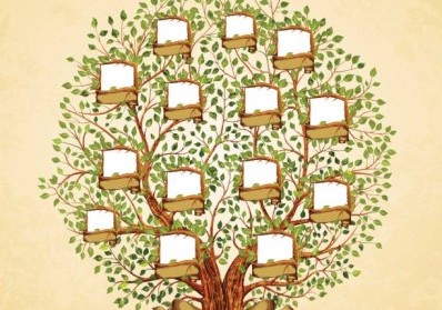 Genealogy Made Easy: Charts for Tracing Biblical Family Trees blog image